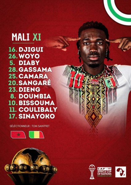 Morocco vs Mali - Official lineups: Hakimi on the bench Morocco vs Mali - Official lineups: Hakimi on the bench