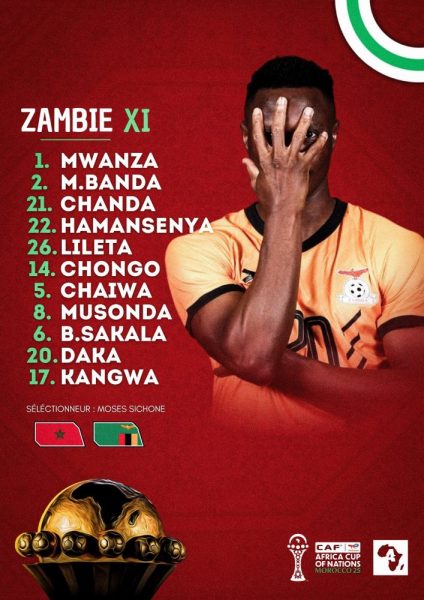 Zambia vs Morocco - Official lineups: Hakimi on the bench Zambia vs Morocco - Official lineups: Hakimi on the bench