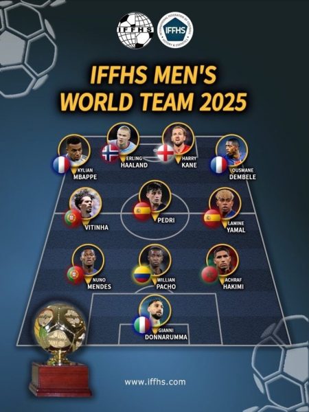 The IFFHS 2025 Team of the Year, with PSG very well represented The IFFHS 2025 Team of the Year, with PSG very well represented