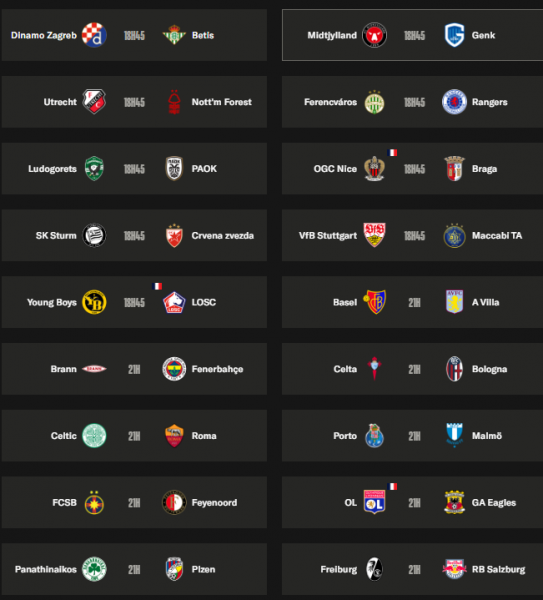 Europa League - Matchday 6 schedule and standings  