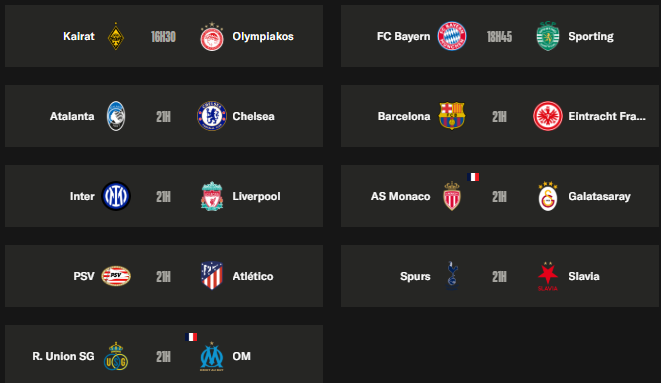 Champions League - Matchday 6 schedule for the group stage  