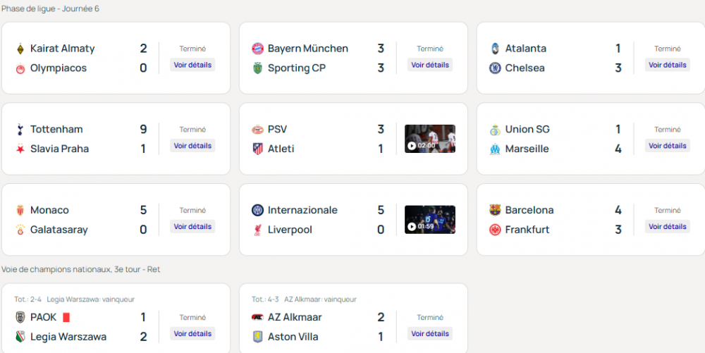 Youth League - Matchday 6 results and standings  