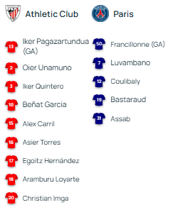Athletic Bilbao vs PSG - Official Youth League lineups Athletic Bilbao vs PSG - Official Youth League lineups