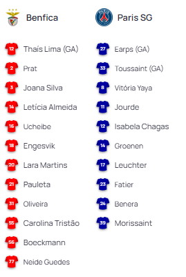 Benfica vs PSG - Official lineups Benfica vs PSG - Official lineups