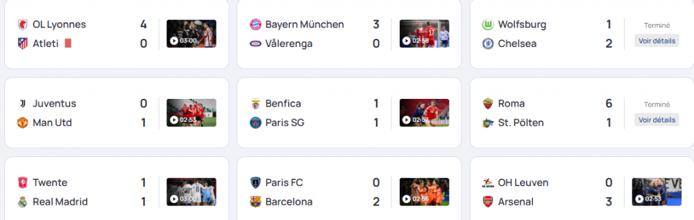 Results and standings from Matchday 6 of the Women's Champions League, PSG DD Results and standings from Matchday 6 of the Women's Champions League, PSG DD