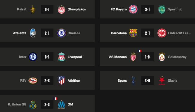 Champions League - Tuesday's results and standings Champions League - Tuesday's results and standings