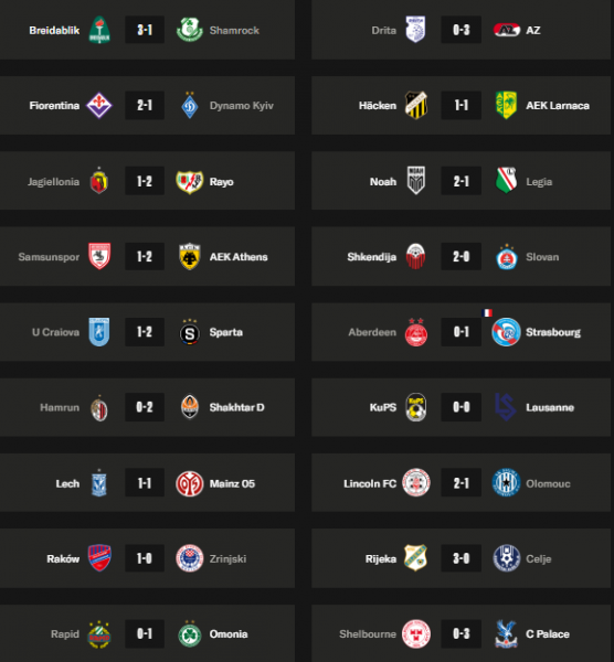 Europa League Conference - Matchday 5 results and standings  