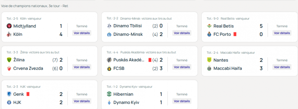 Youth League - Matchday 6 results and standings  