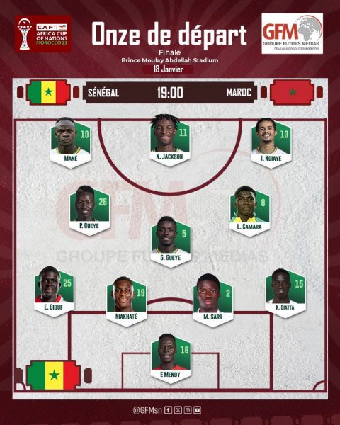 Senegal vs Morocco - Official lineups: 1 PSG player in the starting eleven Senegal vs Morocco - Official lineups: 1 PSG player in the starting eleven