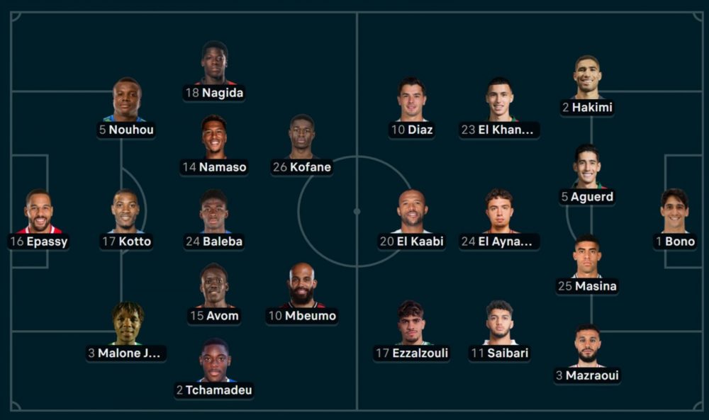 Cameroon vs Morocco - Official lineups: Hakimi starts Cameroon vs Morocco - Official lineups: Hakimi starts