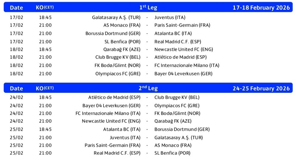 Champions League - The play-off schedule revealed! Champions League - The play-off schedule revealed!