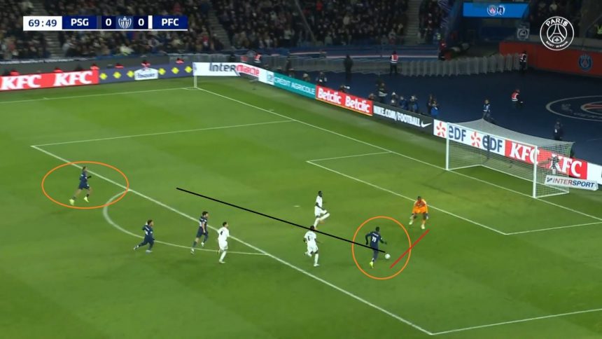 PSG vs Paris FC - A flurry of bad choices…an analysis of PSG's regrets PSG vs Paris FC - A flurry of bad choices…an analysis of PSG's regrets