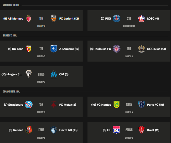 Ligue 1 - Keys to Matchday 18: PSG vs Lille clash for a possible chasm Ligue 1 - Keys to Matchday 18: PSG vs Lille clash for a possible chasm