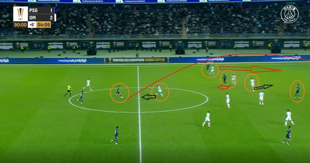 PSG vs OM – Naivety and genius…an analysis of Ramos' goal PSG vs OM – Naivety and genius…an analysis of Ramos' goal