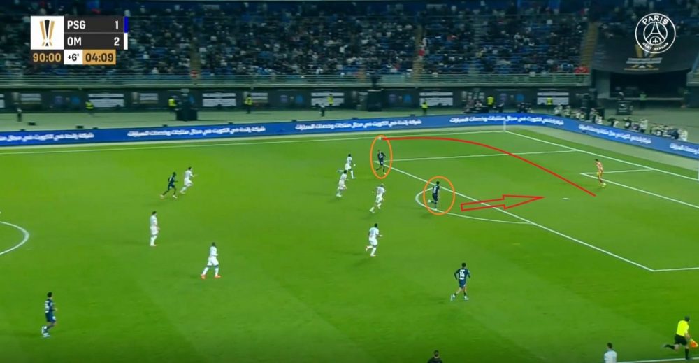 PSG vs OM – Naivety and genius…an analysis of Ramos' goal PSG vs OM – Naivety and genius…an analysis of Ramos' goal