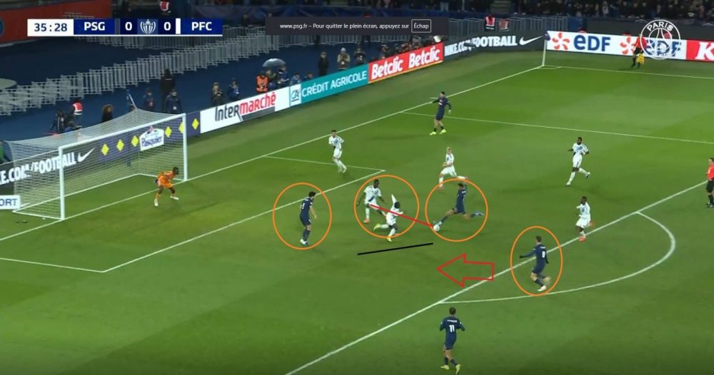PSG vs Paris FC - A flurry of bad choices…an analysis of PSG's regrets PSG vs Paris FC - A flurry of bad choices…an analysis of PSG's regrets