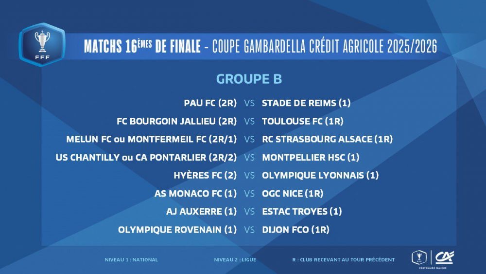 Gambardella Cup – The complete draw for the round of 32: PSG away from home Gambardella Cup – The complete draw for the round of 32: PSG away from home