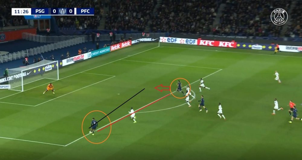 PSG vs Paris FC - A flurry of bad choices…an analysis of PSG's regrets PSG vs Paris FC - A flurry of bad choices…an analysis of PSG's regrets