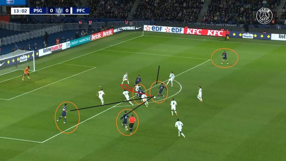 PSG vs Paris FC - A flurry of bad choices…an analysis of PSG's regrets PSG vs Paris FC - A flurry of bad choices…an analysis of PSG's regrets