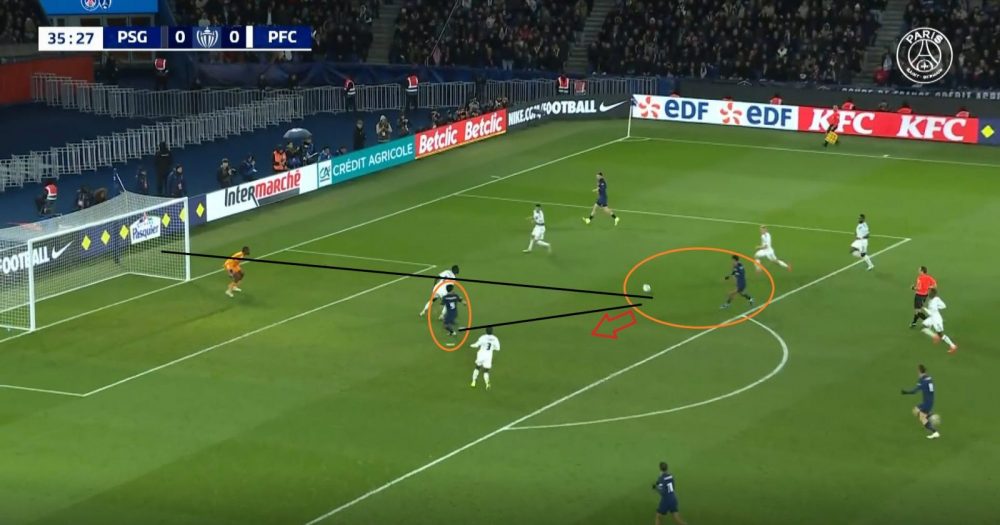PSG vs Paris FC - A flurry of bad choices…an analysis of PSG's regrets PSG vs Paris FC - A flurry of bad choices…an analysis of PSG's regrets