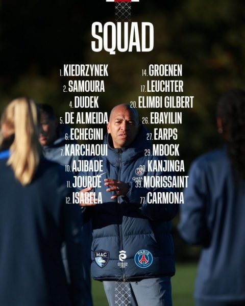 Le Havre vs PSG - Paris squad: 9 players missing, 1 is back Le Havre vs PSG - Paris squad: 9 players missing, 1 is back