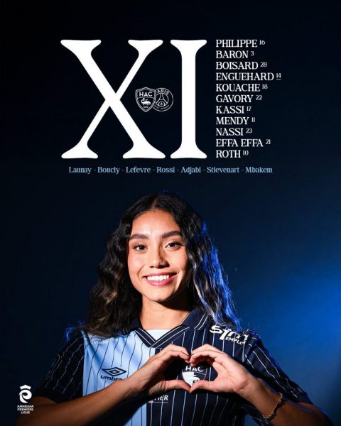 Le Havre vs PSG - Official lineups Le Havre vs PSG - Official lineups