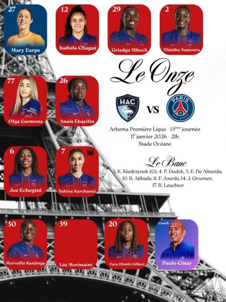 Le Havre vs PSG - Official lineups Le Havre vs PSG - Official lineups