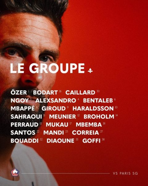 PSG vs Lille - LOSC Squad: Six players missing, including one unexplained surprise. PSG vs Lille - LOSC Squad: Six players missing, including one unexplained surprise.