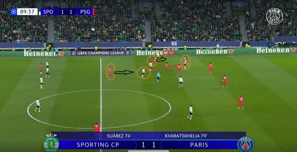 Sporting CP vs PSG – Chevalier and Zabarnyi to blame? Analysis of the second goal conceded Sporting CP vs PSG – Chevalier and Zabarnyi to blame? Analysis of the second goal conceded