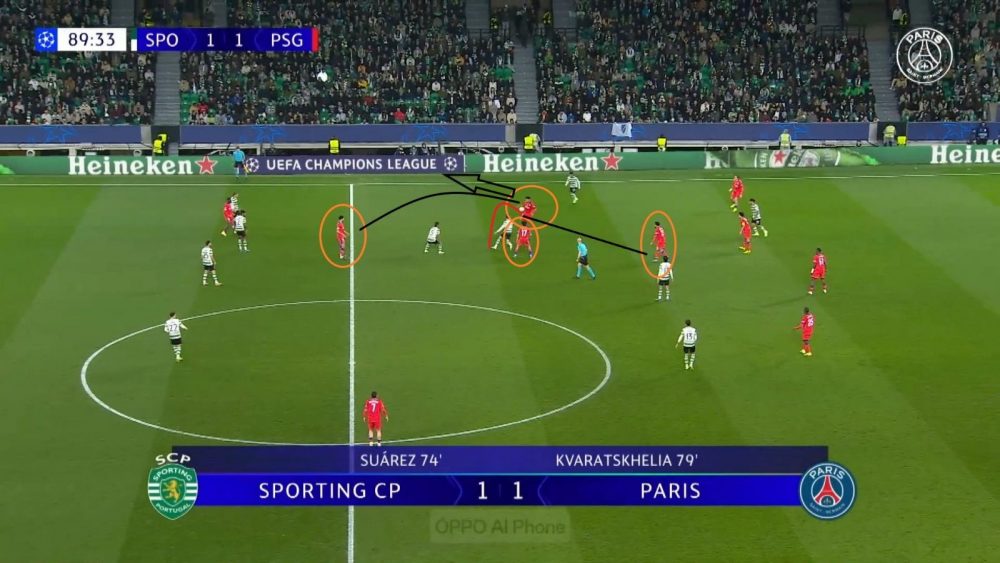 Sporting CP vs PSG – Chevalier and Zabarnyi to blame? Analysis of the second goal conceded Sporting CP vs PSG – Chevalier and Zabarnyi to blame? Analysis of the second goal conceded