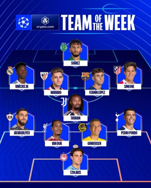 Champions League - Team of the week, without PSG Champions League - Team of the week, without PSG