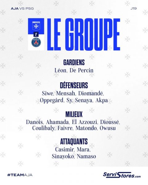 Auxerre vs PSG - The AJA squad: 2 absent, 1 doubtful Auxerre vs PSG - The AJA squad: 2 absent, 1 doubtful