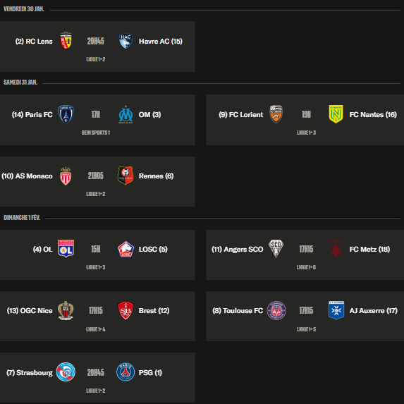 Ligue 1 - Keys to Matchday 20, clashes Strasbourg vs PSG and Lyon vs Lille Ligue 1 - Keys to Matchday 20, clashes Strasbourg vs PSG and Lyon vs Lille
