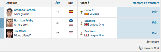 PSG vs Newcastle - Magpies preview: aiming for a top 8 finish PSG vs Newcastle - Magpies preview: aiming for a top 8 finish