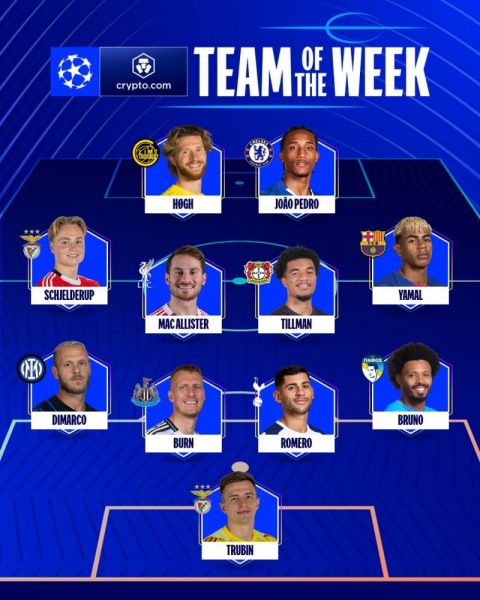 Champions League - Team of the week, without PSG Champions League - Team of the week, without PSG