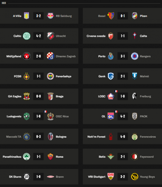 Europa League - Matchday 8 results and standings Europa League - Matchday 8 results and standings