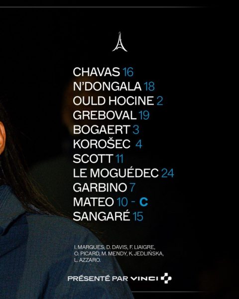 Paris FC vs PSG - Official lineups Paris FC vs PSG - Official lineups