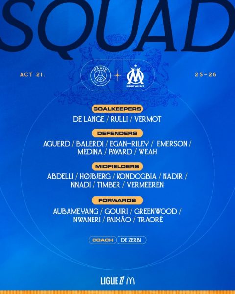 PSG vs OM - The squad selected by De Zerbi PSG vs OM - The squad selected by De Zerbi