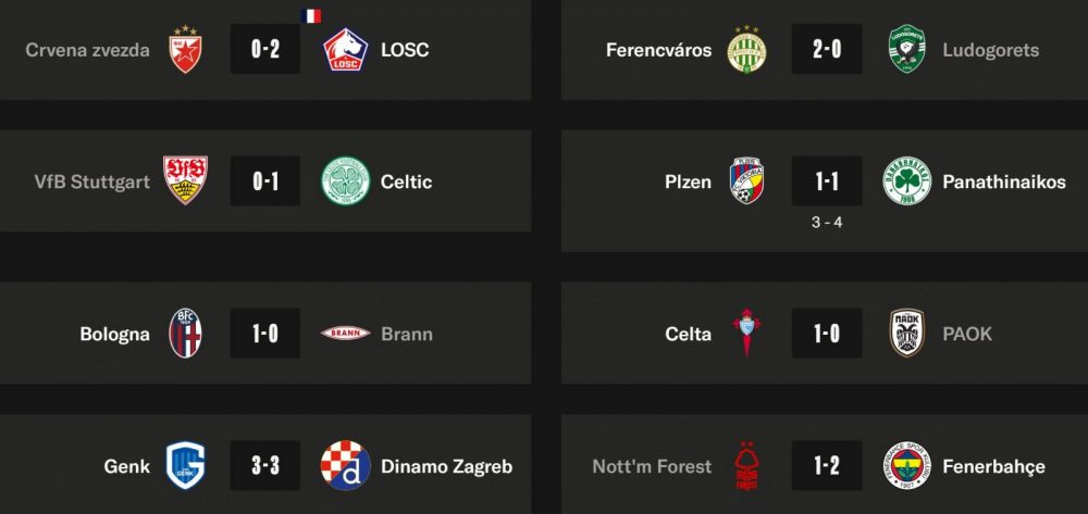 Europa League - Play-off second-leg results and qualifiers Europa League - Play-off second-leg results and qualifiers