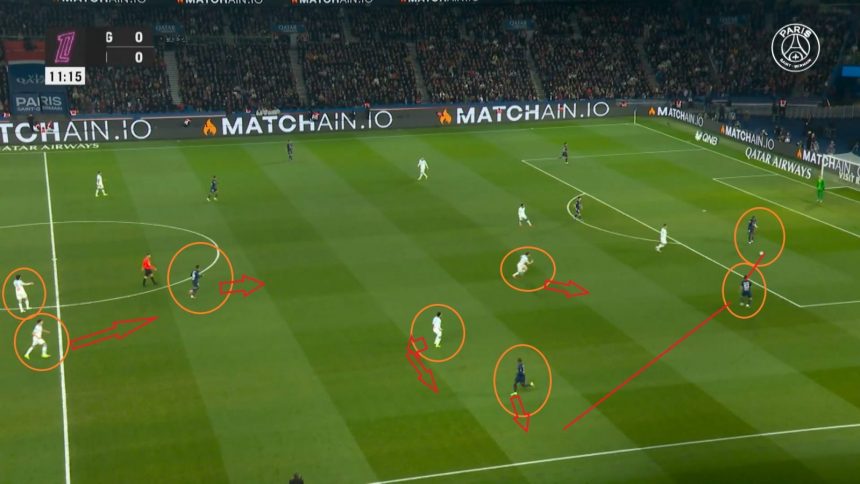 PSG vs OM - How Marseille were outplayed by the Parisians…the analysis  