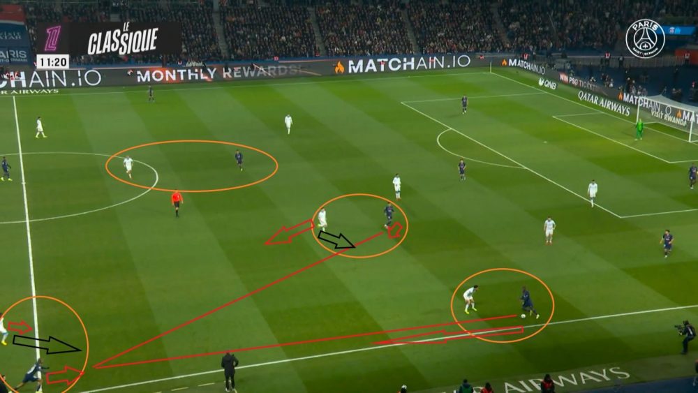PSG vs OM - How Marseille were outplayed by the Parisians…the analysis PSG vs OM - How Marseille were outplayed by the Parisians…the analysis
