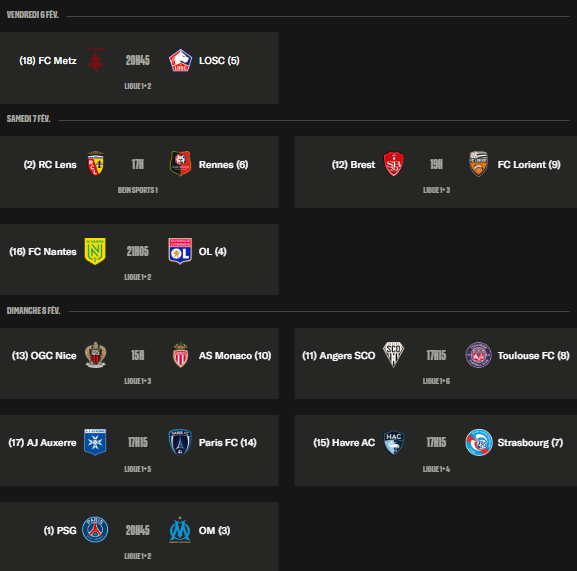 Ligue 1 - Keys to Matchday 21: Two clashes that some must capitalize on Ligue 1 - Keys to Matchday 21: Two clashes that some must capitalize on