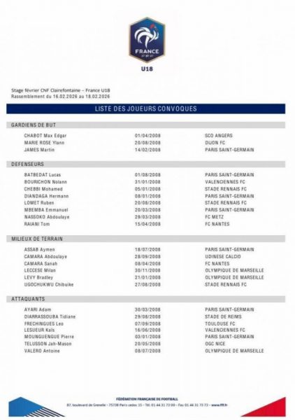 Numerous PSG players called up to the French U18 team Numerous PSG players called up to the French U18 team