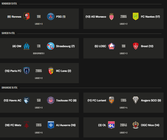 Ligue 1 - Keys to Matchday 22, "Clashes" before Europe Ligue 1 - Keys to Matchday 22, "Clashes" before Europe