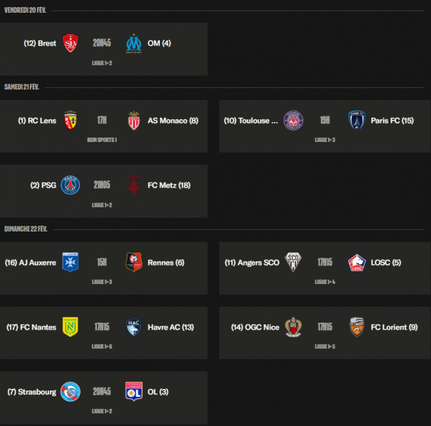 Ligue 1 - Keys to Matchday 23: Lens can take advantage of European games Ligue 1 - Keys to Matchday 23: Lens can take advantage of European games