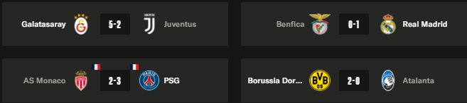 Champions League - First leg play-off results Champions League - First leg play-off results