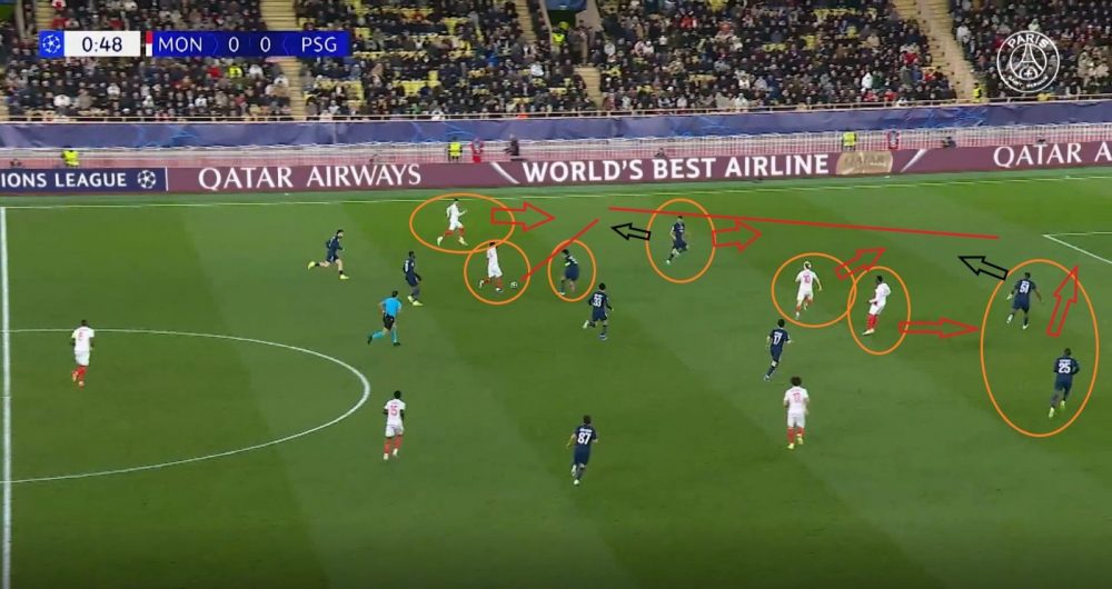 Monaco vs PSG - How Paris gifted a goal to ASM…the analysis Monaco vs PSG - How Paris gifted a goal to ASM…the analysis