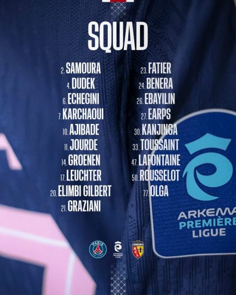 PSG vs Lens - Paris squad: 7 players missing PSG vs Lens - Paris squad: 7 players missing