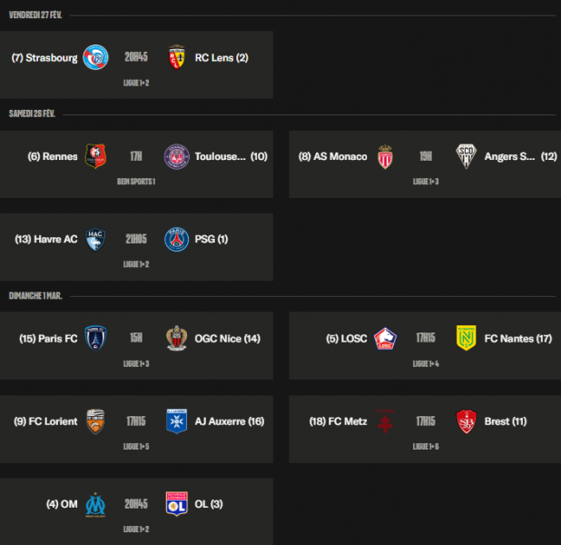 Ligue 1 - Keys to Matchday 24: clashes that PSG and Lille must capitalize on Ligue 1 - Keys to Matchday 24: clashes that PSG and Lille must capitalize on