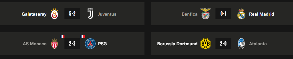 Champions League - The first results and qualifiers from the second leg of the playoffs Champions League - The first results and qualifiers from the second leg of the playoffs